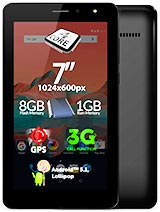 Best available price of Allview AX501Q in Thailand