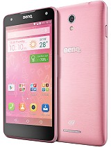 Best available price of BenQ F52 in Thailand