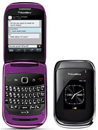 Best available price of BlackBerry Style 9670 in Thailand