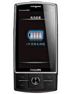 Best available price of Philips X815 in Thailand