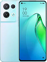Best available price of Oppo Reno8 Pro (China) in Thailand
